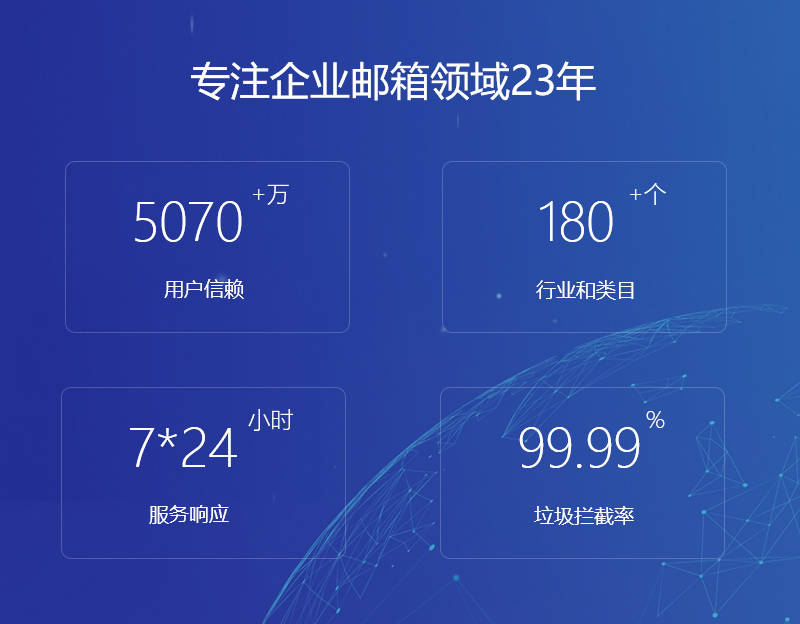 榆阳网易企业邮箱